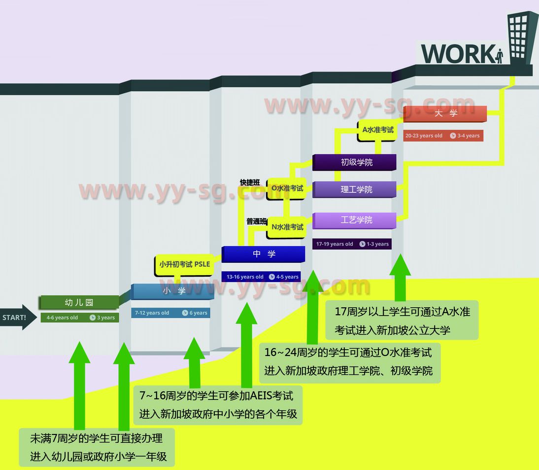 Odoo • 带有标题的图片